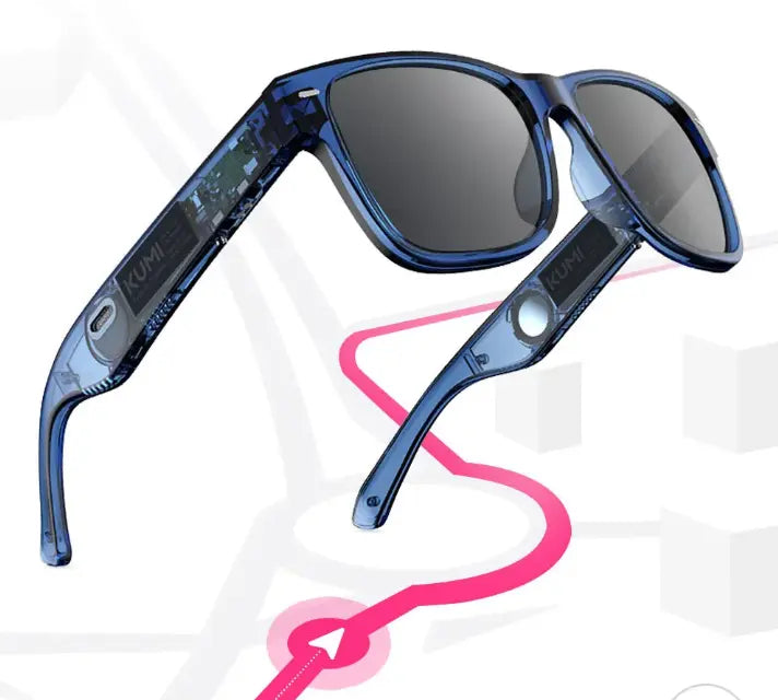 Lunette Meta V.1 Intelligente (KUMI) - PSY.VAP