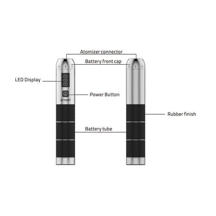 CADEAUX/Cigarette electronique  : LOT-3 / Box E-Top 15w max (18650 batterie-Non inclus) + Atomiseur 3ml ITank + E-liquide 50ml (IJOY)