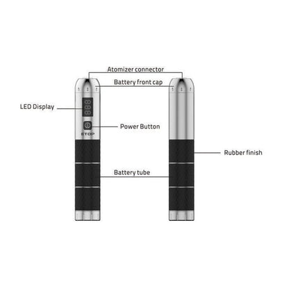 CADEAUX/Cigarette electronique  : LOT-3 / Box E-Top 15w max (18650 batterie-Non inclus) + Atomiseur 3ml ITank + E-liquide 50ml (IJOY)